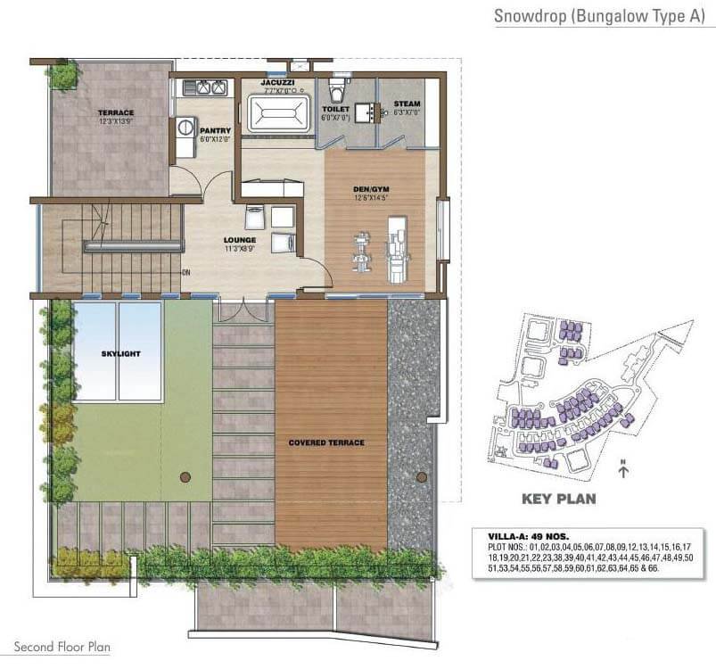 Luxury villas in Whitefield