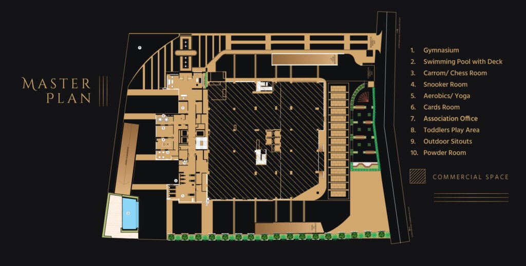 luxury apartments near HSR Layout